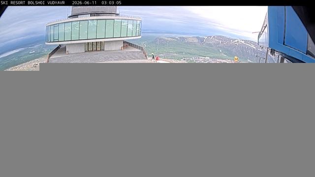 Веб камера на склоне Большой Вудъявр
